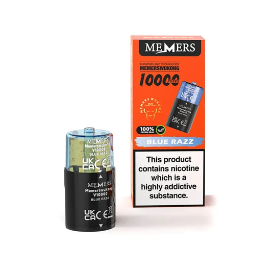 Memers 10k pods